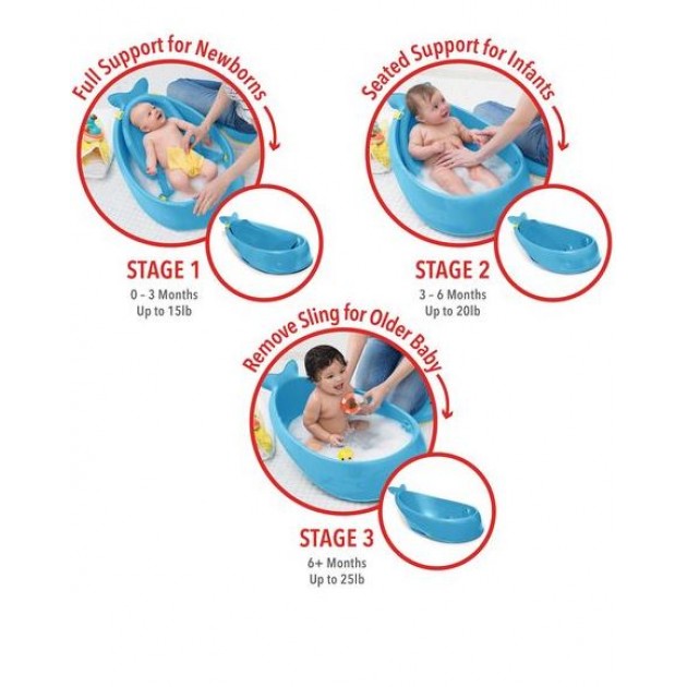 Skip Hop Moby Bath Smart Sling - 3 Stage Bathtub