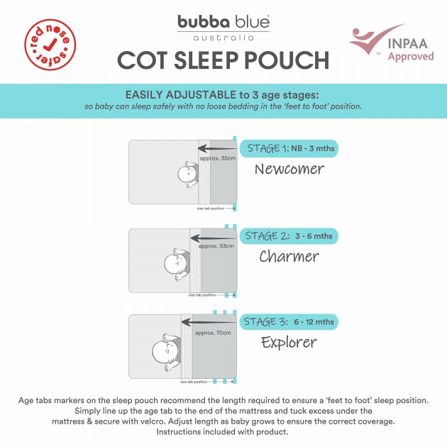Bubba Blue 1.0 TOG Sleep Pouch - Standard Cot