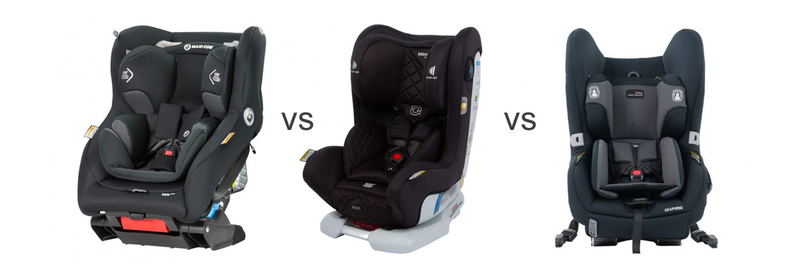 Best Child Car Seat for Small Cars | 2022 Review